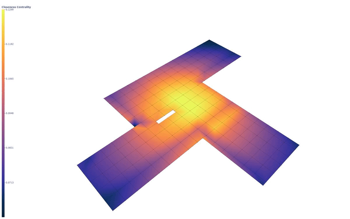 Animated spatial model coloured by closeness centrality